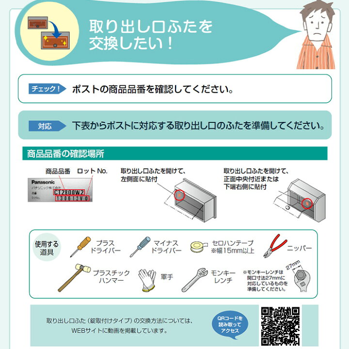楽天市場】パナソニック 埋込ポスト補修部品 取出し口蓋 HS型 CT502 