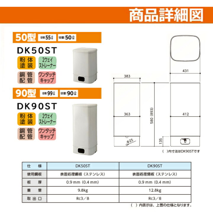 楽天市場】タンク 給油タンク 室内用ホームタンク 90型 DK90ST 角型 