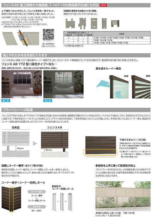 楽天市場】【無料☆特典付】フェンスAB YS3型 H1000タイプ（T-10サイズ 
