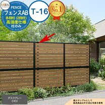 楽天市場】自立 フェンス（メーカーリクシル）（エクステリア 