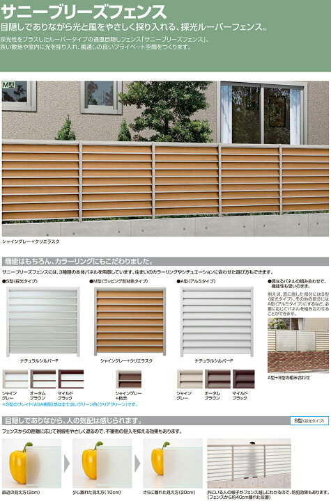 楽天市場】【無料☆特典付】サニーブリーズフェンス S型(採光タイプ 