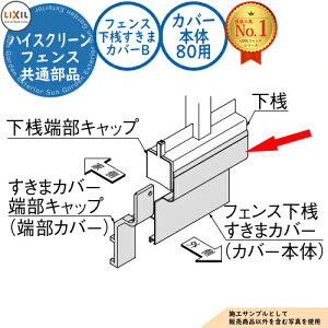【部品】ハイスクリーンフェンス 共通オプション フェンス下桟すきまカバーB カバー本体80用 LIXIL リクシル フェンス 目隠し 囲い 自在柱 ラティスフェンス ルーバーフェンス 境界 アルミ ガ