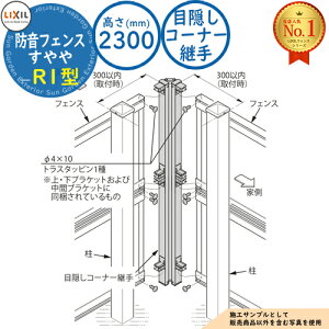 yizhtFX  R1^ ډBR[i[p H2300p LIXIL NV tFX ډB ͂ ݒ eBXtFX [o[tFX E A~ K[f DIY   ͂ oP[