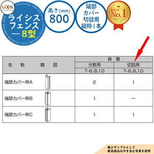 【部品】フェンス 目隠し 囲い ライシスフェンス 8型 H800タイプ(T-8サイズ) 専用オプション端部カバーのみ 切詰用(縦枠1本) LIXIL リクシル 自在柱 ラティスフェンス ルーバーフェンス 目