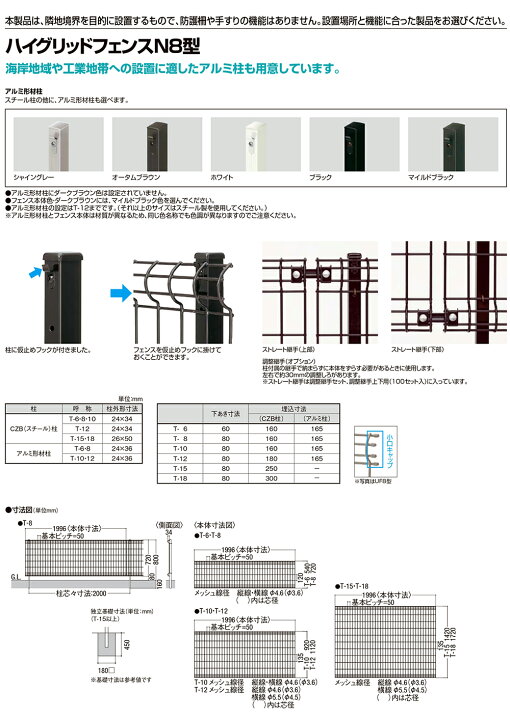 楽天市場】【部品】ハイグリッドフェンスN8型 H600サイズ T-6用 調整 