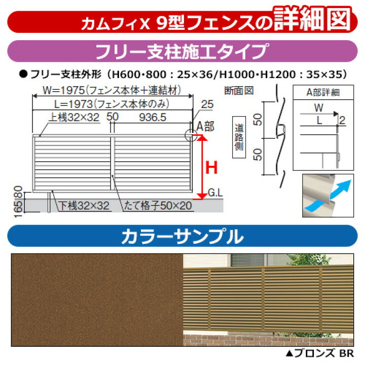 楽天市場】【無料☆特典付】アルミフェンス 目隠し 囲い 形材フェンス 