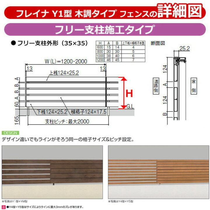 楽天市場】【無料☆特典付】アルミフェンス 囲い 形材フェンス 