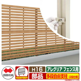 楽天市場 四国化成 フェンスの通販