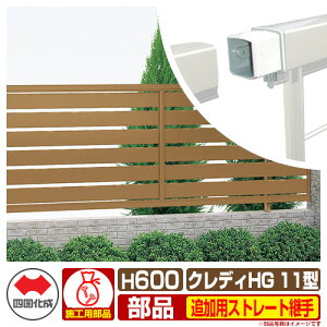 tFX ͂ NfBtFXHG11^ H600i0620TCYj pIvVǉpXg[gp̂ iC{HKvj l Rx iqtFX CHGF11 01FST eBXtFX [