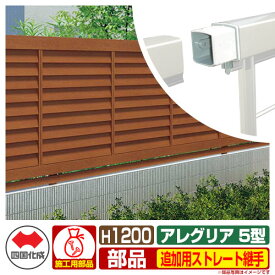 楽天市場 フェンス 目隠し シートの通販