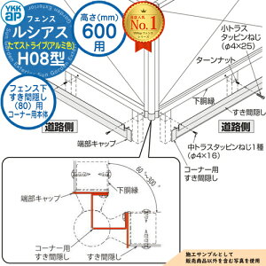 yiz VAXtFXH08^ H600^CviT60j p tFXԉBi80jp R[i[p{́iL=2110j UFE-KS1-20K YKK YKKap ăXgCv tFX ډB O E A~ K[f DI