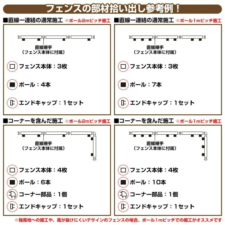楽天市場】アルミフェンス 目隠し 囲い シンプレオフェンスT2型 H600タイプ(T60) フェンス本体のみ YKKap たて格子(16本) 自由柱施工 目隠しフェンス ルーバーフェンス ラティス 屋外 アルミ : サンガーデンエクステリア 楽天市場】アルミフェンス 目隠し 囲い シンプレオフェンスT2型 H600タイプ(T60) フェンス本体のみ YKKap たて格子(16本) 自由柱施工 目隠しフェンス ルーバーフェンス ラティス 屋外 アルミ : サンガーデンエクステリア