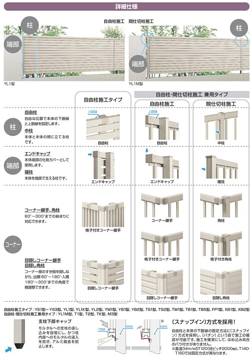 楽天市場】《NEWモデル》【無料☆特典付】シンプレオフェンスT2型 H600 