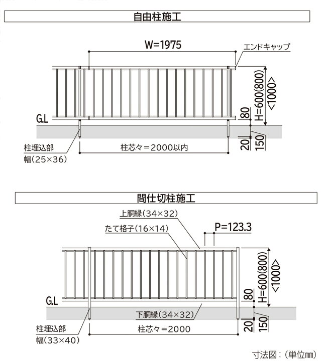 楽天市場】《NEWモデル》【無料☆特典付】シンプレオフェンスT2型 H600 
