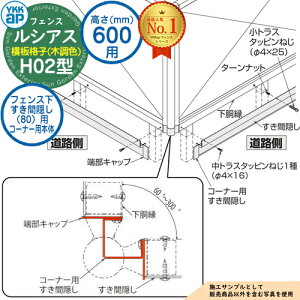 yiz VAXtFXH02^ H600^CviT60j p tFXԉBi80jp R[i[p{́iL=2110j ؒJ[ UFE-KS1-20K YKK YKKap iq tFX ډB O E A~ K[