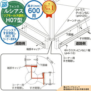 【部品】 ルシアスフェンスH07型 H600タイプ(T60) 専用 フェンス下すき間隠し(80)用 コーナー用本体(L=2110) 木調カラー UFE-KS1-20K YKK YKKap リブモール フェンス 目隠し 屋外 境界 アルミ ガ