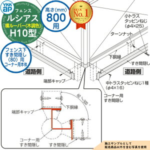 yiz VAXtFXH10^ H800^CviT80j p tFXԉBi80jp R[i[p{́iL=2110j ؒJ[ UFE-KS1-20K YKK YKKap [o[ tFX ډB O E A~ K