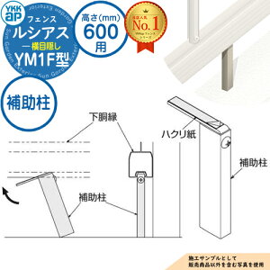 yiz VAXtFXYM1F^ H600^CviT60j p ⏕ HFE-KH YKK YKKap ډB tFX ډB O E A~ K[f DIY   ͂ oP[h F02^pi