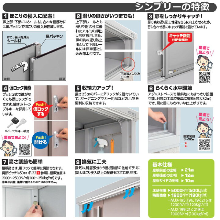 楽天市場】【無料☆特典付】物置 屋外 収納 イナバ物置 シンプリー MJX 