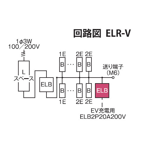 河村電器産業 EV回路付分電盤 リミッタースペース付 ELR5120-V 分岐数12+0　主幹容量50A EV充電回路20A200V  PHV充電用電気設備 | サンガーデンエクステリア