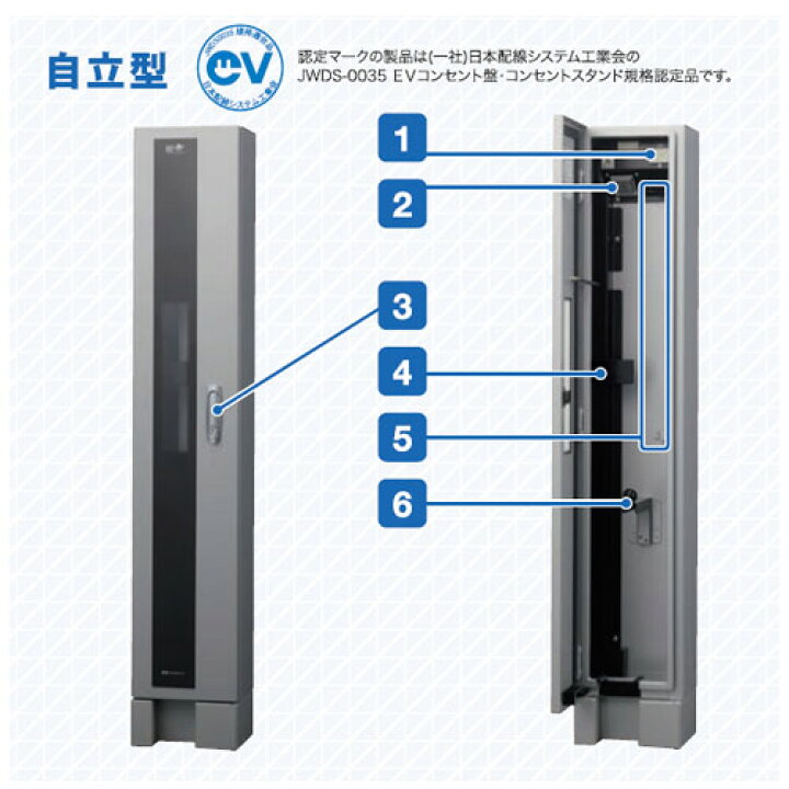 楽天市場】河村電器産業 EVコンポ-プライムS ECPS 自立型仕様 EV/PHV 