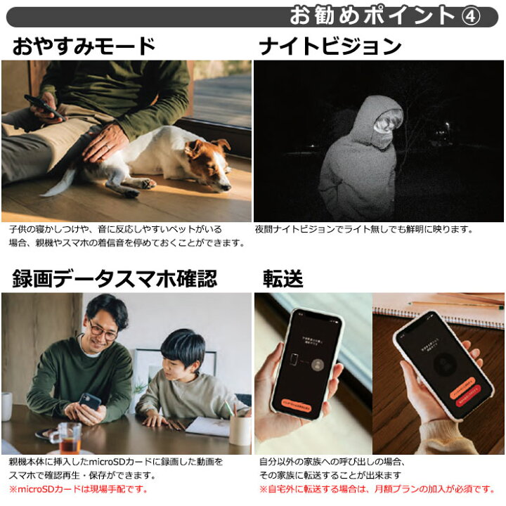 楽天市場】NASTA インターホン 標準セット KS-DP01U 24時間防犯カメラ 