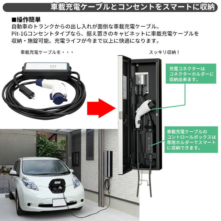 楽天市場】日東工業 EV充電器 Pit-1G EVP-1R2-J 定格電圧AC200V EV/PHV 