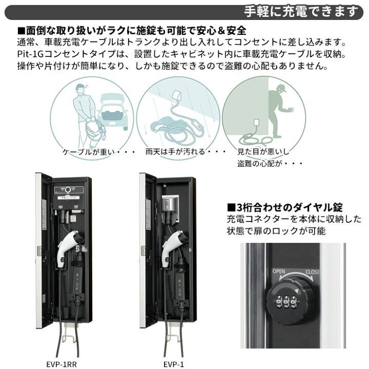 楽天市場】日東工業 EV充電器 Pit-1G EVP-1R2-J 定格電圧AC200V EV/PHV 