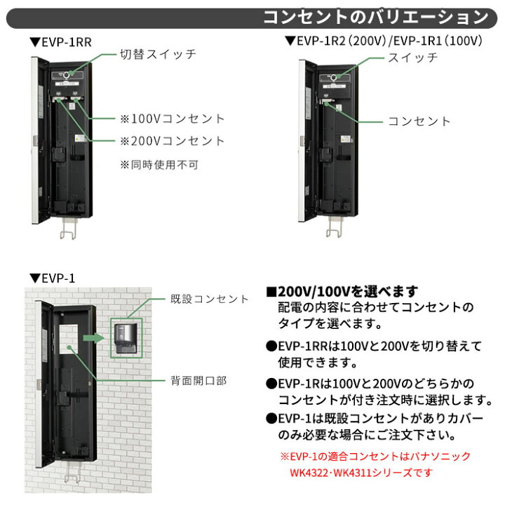 楽天市場】日東工業 EV充電器 Pit-1G EVP-1 EV/PHV充電用電気設備 壁 