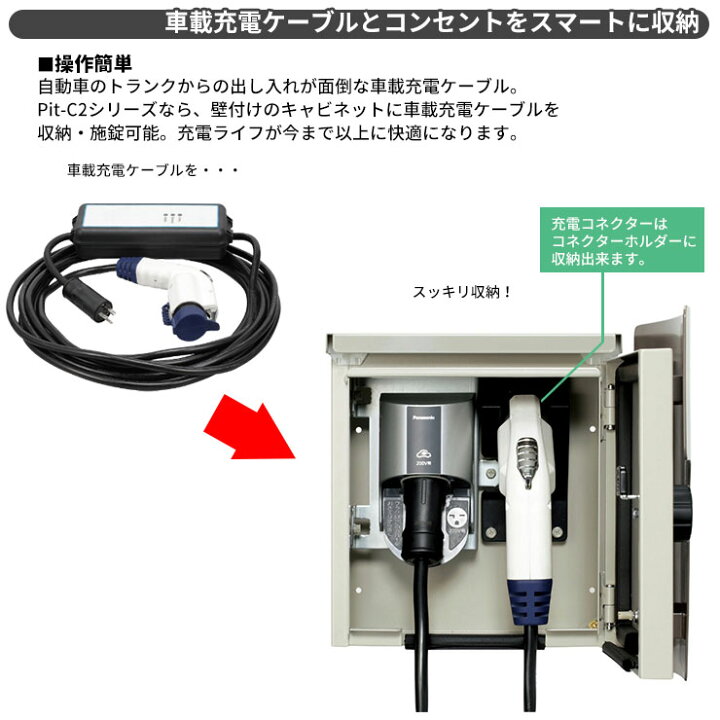 楽天市場 日東工業 Ev充電器 Pit C2 Evr 1r Ac0v Ev Phv充電用電気設備 壁付けタイプ コンセント付き ダイヤル錠付き 一般住宅向け 普通充電器 サンガーデンエクステリア