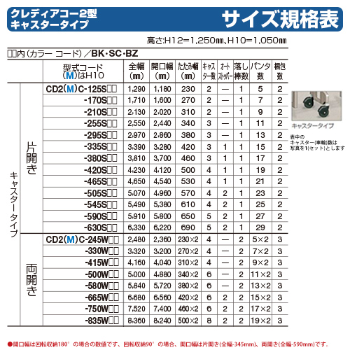 楽天市場】四国化成 クレディアコー2型 キャスタータイプ 片開き 545S
