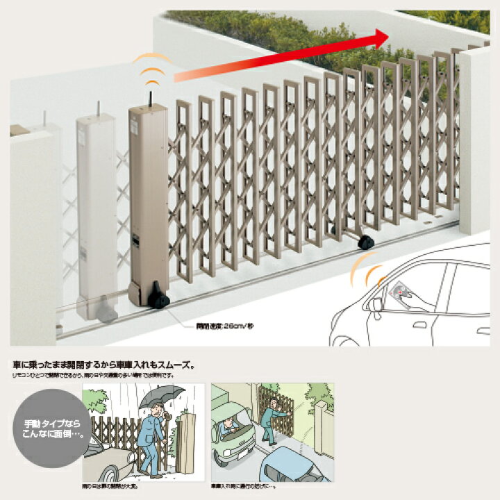 楽天市場】四国化成 クレディアコー2型 電動タイプ 300S 片開き H12 