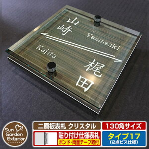ySۏؕtzy|Cg5{zw\D NX^ Type17F2_rXdlyTCYF130×130mmz C[W摜FBfUCi5ؖڃRij YKKap VAX|Xgjbg OA~ XeC @