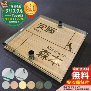 ySۏؕtzy|Cg5{zw\D NX^ Type03F2_rXdlyTCYF120×120mmz LIXIL @\和FT @\和FF j\ ~[X YKKap VvI VAX |Xgjbg PC01^ PD0