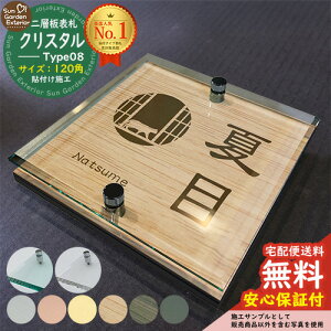 ySۏؕtzyNLO |Cg5{zw\D NX^ Type08F2_rXdlyTCYF120×120mmz LIXIL @\和FT @\和FF j\ ~[X YKKap VvI VAX |Xg