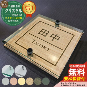 ySۏؕtzyNLO |Cg5{zw\D NX^ Type12F2_rXdlyTCYF120×120mmz LIXIL @\和FT @\和FF j\ ~[X YKKap VvI VAX |Xg