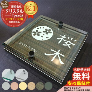 ySۏؕtzyNLO |Cg5{zw\D NX^ Type08F2_rXdlyTCYF130×130mmz LIXIL @\和FT @\和FF j\ ~[X YKKap VvI VAX |Xg