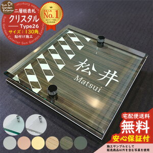 ySۏؕtzyNLO |Cg5{zw\D NX^ Type26F2_rXdlyTCYF130×130mmz LIXIL @\和FT @\和FF j\ ~[X YKKap VvI VAX |Xg