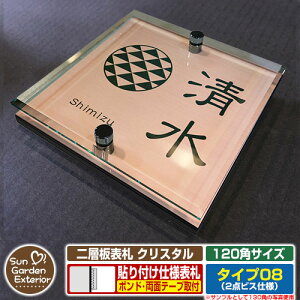 ySۏؕtzyNLO |Cg5{zw\D NX^ Type08F2_rXdlyTCYF120×120mmz C[W摜FAfUCi2uYj YKKap VAX|Xgjbg OA