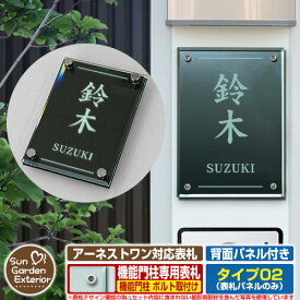 【無料★特典付】【ポイント5倍】 表札 飯田産業 アーネストワン 4点穴 対応 アネスタ Type02 背面パネル付き【サイズ：100×140mm】 参考写真：Aデザイン（ガラス色） 飯田グループホールディングス 機能門柱 機能ポール アクリル ネームプレート Anesta