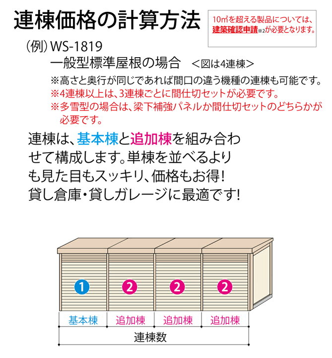 楽天市場】タクボ 物置 Mr.シャッターマンWS専用 間仕切りセット NSMS 