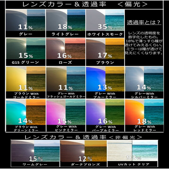 楽天市場】オークリー スプリットショット oo9416 Series に対応Oakley 