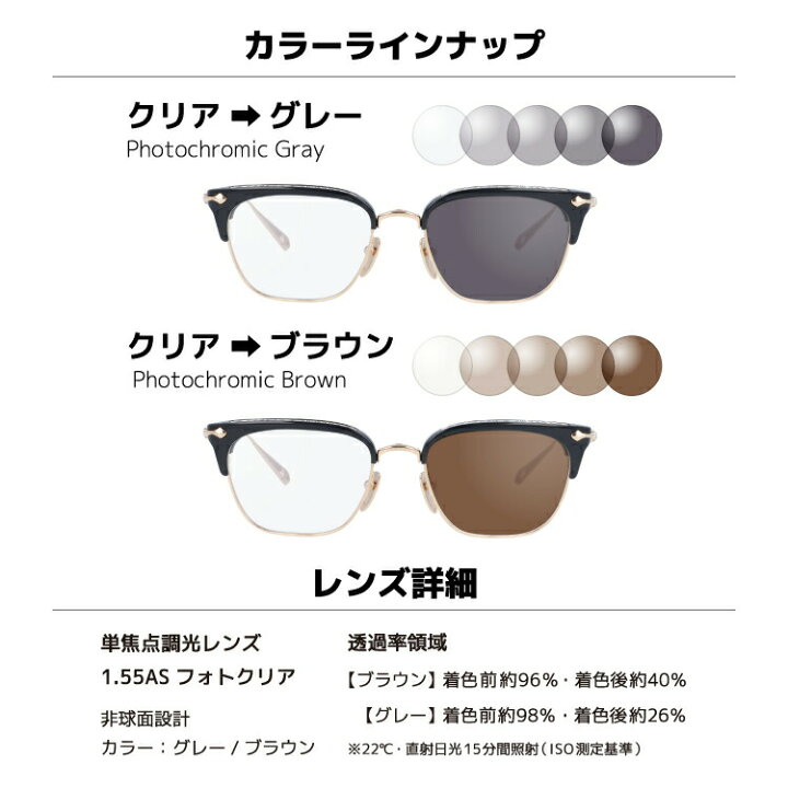 楽天市場】クロムハーツ サングラス 調光レンズセット CHROME HEARTS 