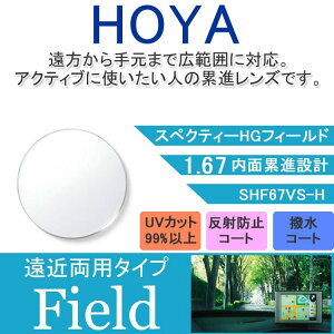 yxt /  YzHOYA ʗݐi݌v 1.67 SHF67VS-H ^Y er p\R X}[gtH x UVJbg TOX ዾ Kl Y Xt[Ή J