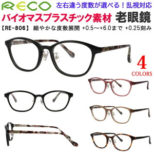 Vዾ fB[X   0.5 +0.25݂őIׂ E قȂx  [fBOOX EFg Zt[ oCIvX`bN RE806