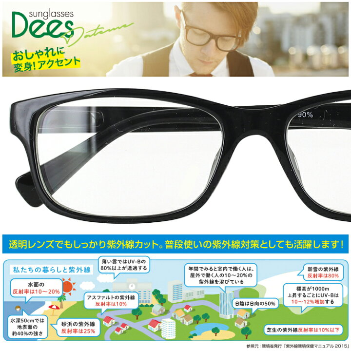 楽天市場 伊達メガネ だてめがね おしゃれ メガネ Dees ダテメ 754 メンズ レディース トレンド 眼鏡 クリアレンズ スクエア セルフレーム Uvカット 紫外線対策 2カラー ブラック グレー バネ蝶番 定形外郵便送料無料 サングラスのサングラージャパン