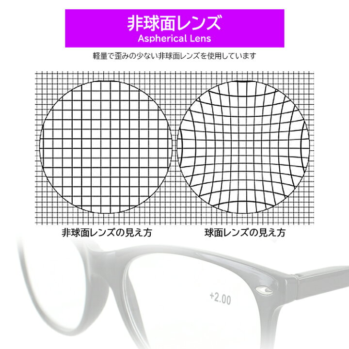 楽天市場】老眼鏡 おしゃれ レディース メンズ リーディンググラス 非球面レンズ 321 ウェリントン セルフレーム シニアグラス バネ蝶番 軽量 クリアケース付き ブラック/ブラウンデミ 5度数展開 1.00 1.50 2.00 2.50 3.00 定形外郵便で沖縄以外 : サングラスのサングラー ... 楽天市場】老眼鏡 おしゃれ レディース メンズ リーディンググラス 非球面レンズ 321 ウェリントン セルフレーム シニアグラス バネ蝶番 軽量 クリアケース付き ブラック/ブラウンデミ 5度数展開 1.00 1.50 2.00 2.50 3.00 定形外郵便で沖縄以外 : サングラスのサングラー ...
