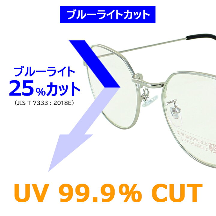 楽天市場】ブルーライトカット メガネ PCめがね パソコン眼鏡 伊達 