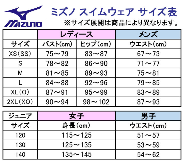 楽天市場】ミズノ MIZUNO 競泳水着 レディース 練習用 エクサー