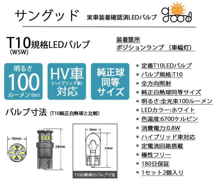 楽天市場 スイフト Zc72s 後期 ポジションランプ 車幅灯 T10 Led バルブ ホワイト 実測値150lm 6500k 定番18連 180日保証 2個入 国内検品カーledのサングッド Sungood サングッド